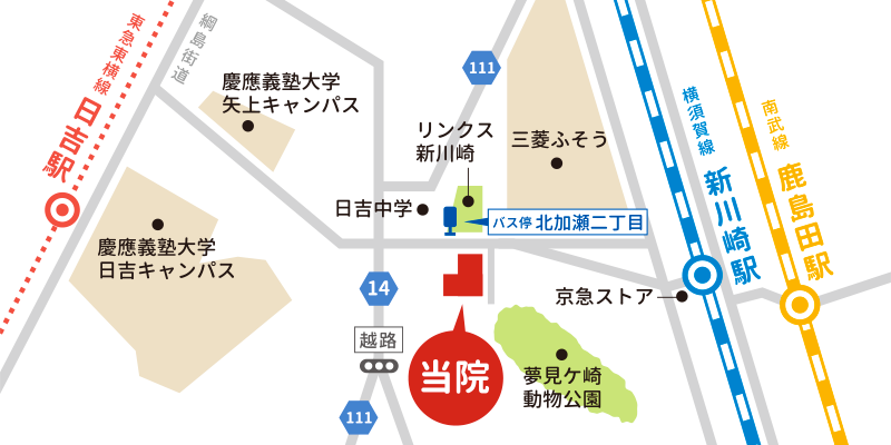 アクセス